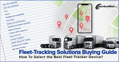 Fleet Tracking Solutions Buying Guide - How To Select the Best Fleet Tracker Device? - Your Best ...