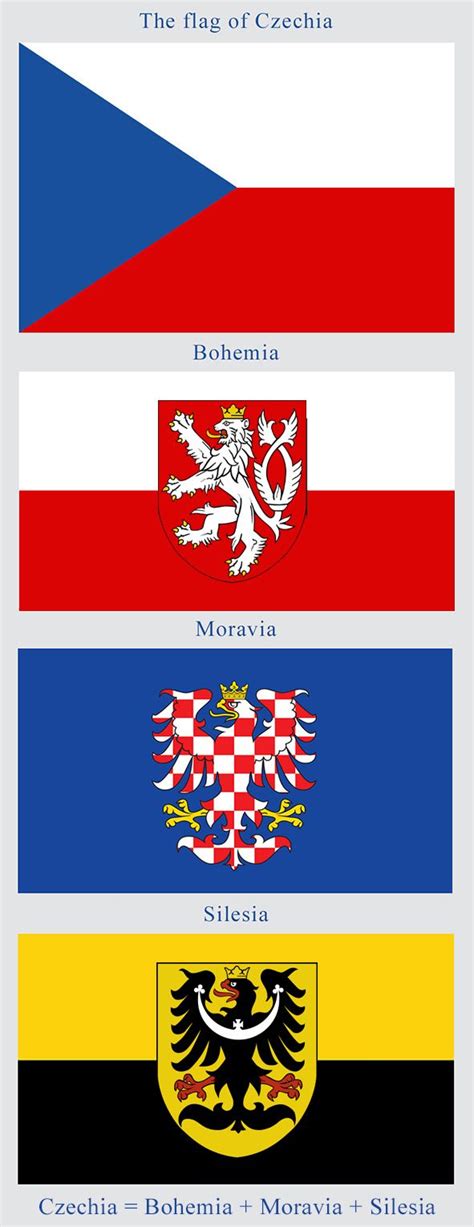 Flag of Czechia and its historical lands, Bohemia, Moravia & Silesia ...