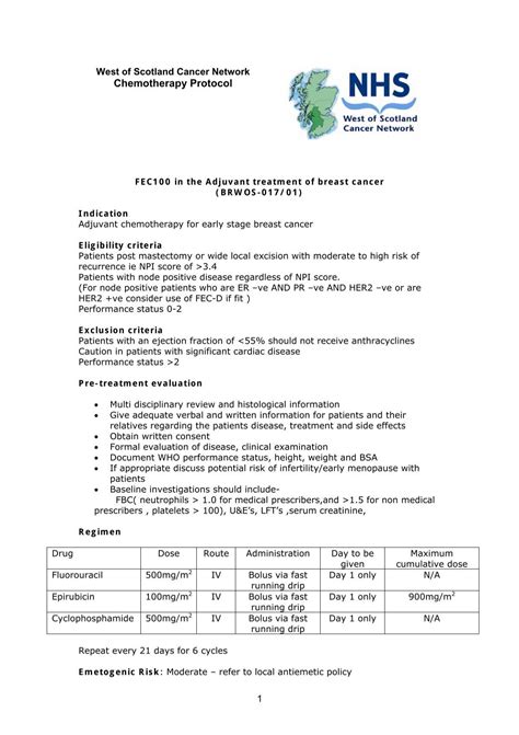 Chemotherapy Protocol