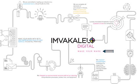 Welcome to Imvakalelo Digital Printers