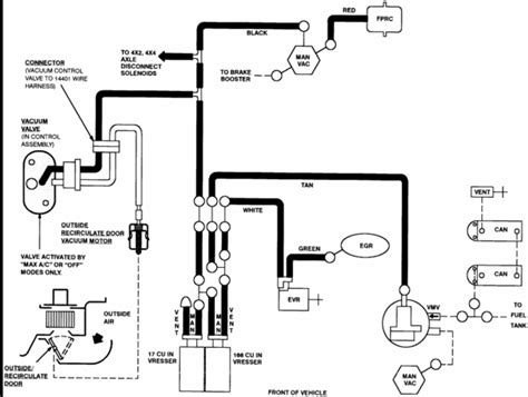 2004 5.4 Vacuum Leak - Ford F150 Forum - Community of Ford Truck Fans