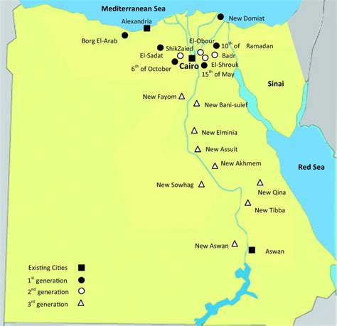 The three generations of new towns in Egypt. | Download Scientific Diagram