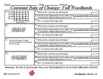 Coloring Worksheet: Constant Rate of Change (C.R.O.C.) Fall Woodlands