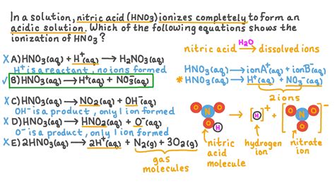 Question Video: Identifying the Chemical Equation for the Ionization of ...