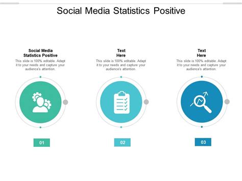 Social Media Statistics Positive Ppt Powerpoint Presentation Summary Layout Cpb | Presentation ...