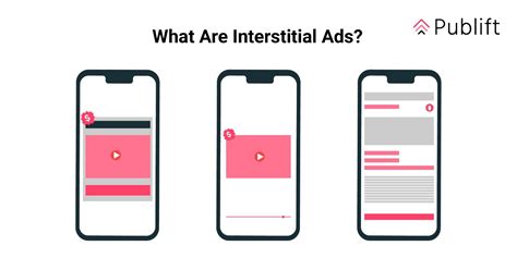 Interstitial Ads: Best Practices and Examples for Publishers | Publift