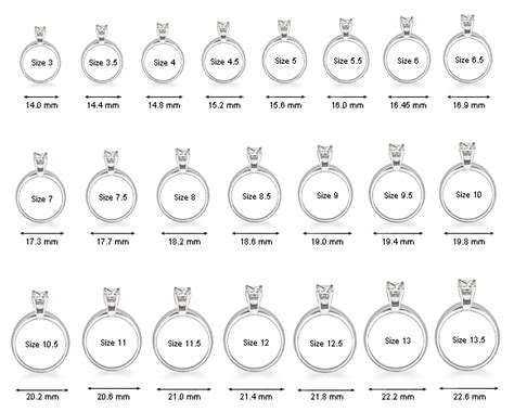 Jewelry Size Guide| ASHI