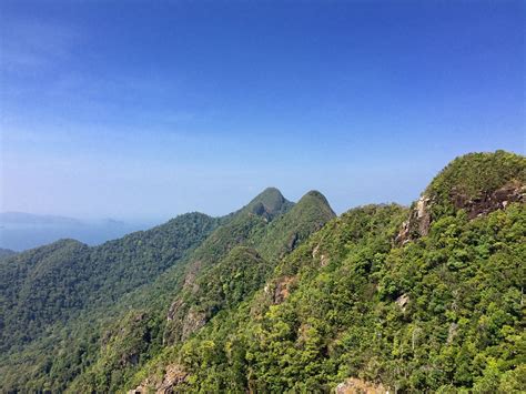 Langkawi World Geopark | Well Known Places