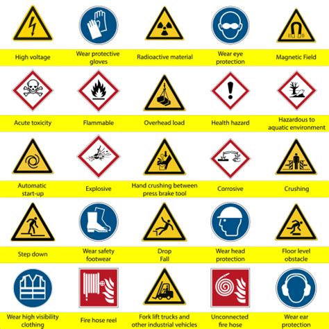 Safety symbols in the work environment - Unique Safety Products