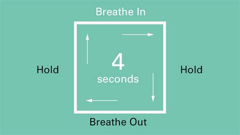 Box Breathing Gif - Deep Breathing Techniques for Mindfulness