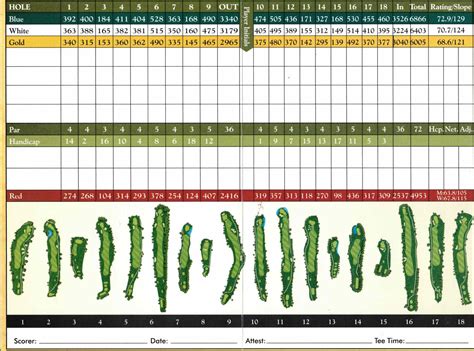 century country club scorecard - I Bet Account Photo Exhibition