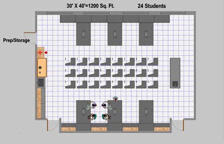 School Laboratory Planning & Design Services | Science lab, Laboratory design, Chemistry classroom