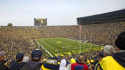 Michigan Stadium | Meyer Sound