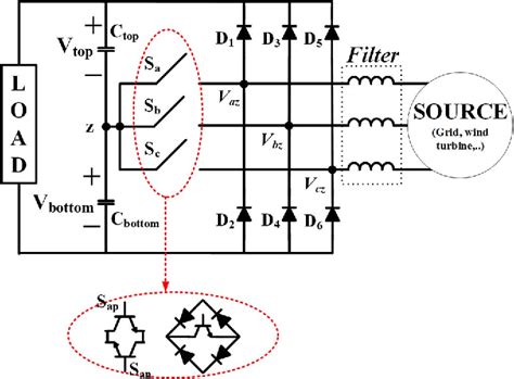 Vienna rectifier | Semantic Scholar