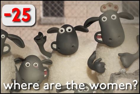 Where Are the Women? Shaun the Sheep Movie - FlickFilosopher.com