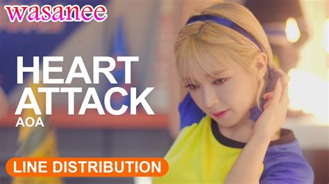 AOA - Heart Attack「without Seolhyun , Choa」- Line Distribution (Color ...