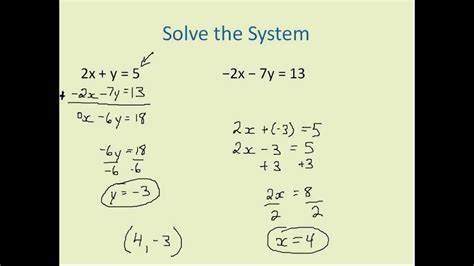 Explain How To Solve A System Of Equations With Elimination Method ...