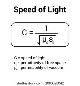 Speed Light Formula Physics Stock Vector (Royalty Free) 2080828042 | Shutterstock