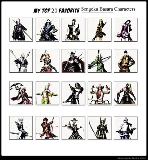 Top 20 Sengoku Basara Characters by ForestTheGamer on DeviantArt