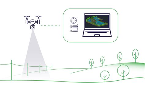 LiDAR for topographic mapping: Advantages and disadvantages