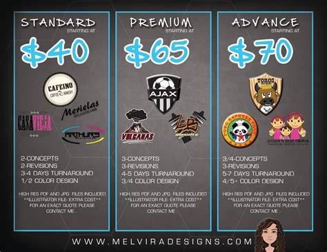 ME Designs: LOGO PRICE SHEET