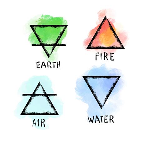 Element Symbol Tattoo