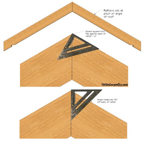 22.5 Degree Angle Template - Card Template