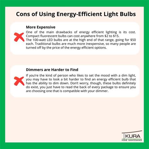 2023 Best Energy-Efficient Light Bulbs | Kura Home