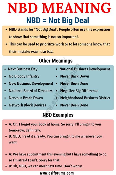 NBD Meaning: What Does NBD Stand For? Useful Examples - ESL Forums