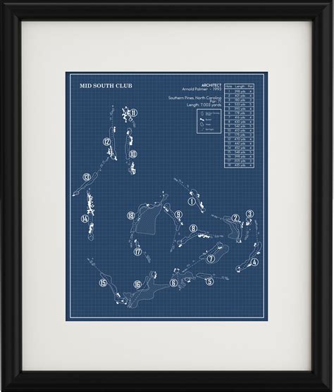 Mid South Club Blueprint (Print) – GolfBlueprints