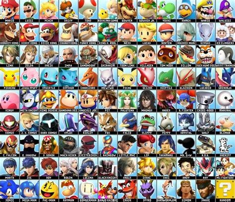 All Characters in Super Smash Bros Ultimate