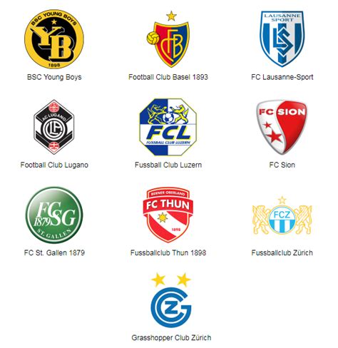 World Football Badges News: Switzerland - 2017/18 Swiss Super League