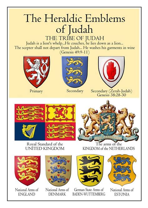 Heraldic Emblems of the Tribe of Judah | Tribe of judah, 12 tribes of ...