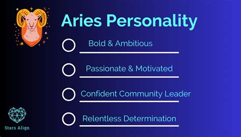 Personality of An Aries Zodiac Sign Explained!