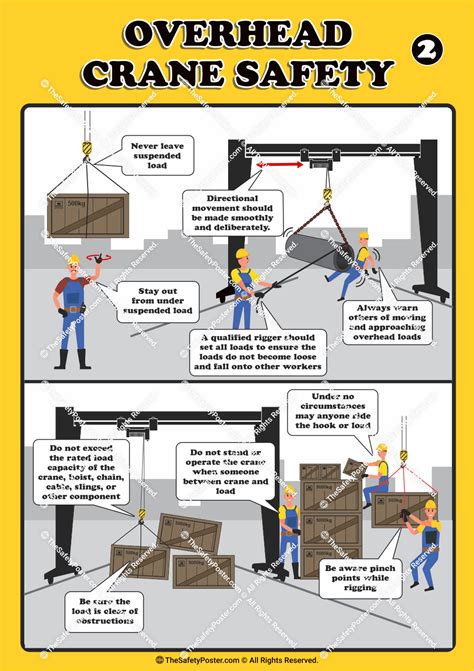 Mobile Crane Safety Signage : Tower Crane Safety - cdpenterprises