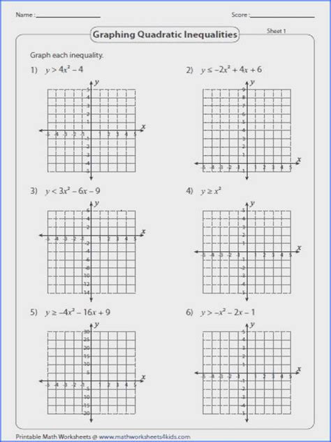 Transformations Of Quadratic Functions Worksheet – Thekidsworksheet