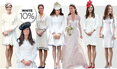 Duchess Catherine in white - The British Royal Family Fashion Fan Art (31738965) - Fanpop