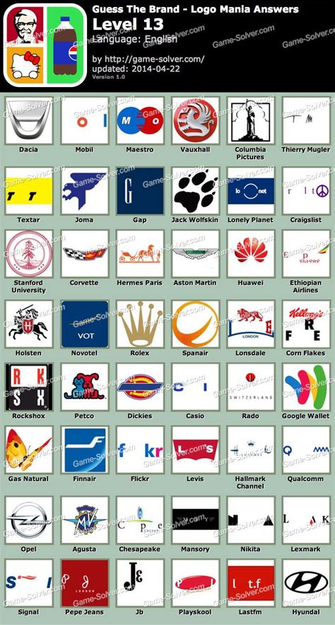 Guess The Brand Logo Mania Level 13 | Logo quiz, Logo quiz answers ...