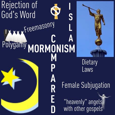 Mormonism vs. Islam - Life After Ministries