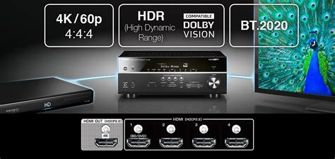 RX-V383 - Features - AV Receivers - Home Audio - Products - Yamaha - Music - Australia