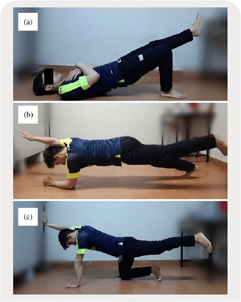 Trunk stabilization exercises. (a) Back Bridge; (b) Front Plank; (c)... | Download Scientific ...