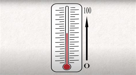 What is Absolute Zero? Definition & Explanation