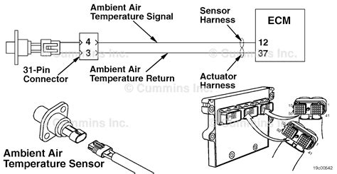 Ambient Air Temp Sensor Code