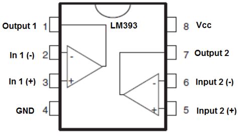 How to Build a Voltage Comparator Circuit with an LM393