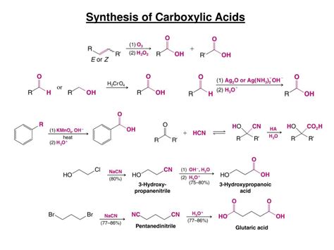 PPT - 17. CARBOXYLIC ACIDS AND DERIVATIVES. ( approx. lecture time: 4 lectures) PowerPoint ...