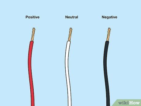 How to Identify Positive & Negative Wires: AC, DC, & More