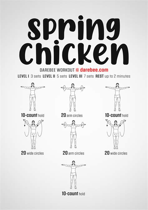 Spring Chicken Workout