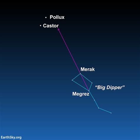 Pollux: The brighter twin star | Brightest Stars | EarthSky | Gemini ...