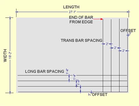 Concrete Reinforcement Calculator for Slabs