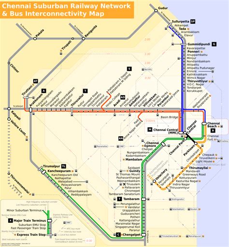 Chennai Local Train Map – Route Map | IRCTC.CO.IN BLOG